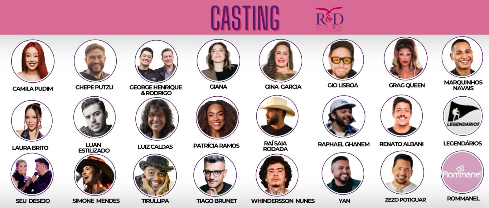 casting